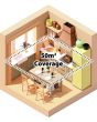Prem-i-air EH1340 Fly Killer 2 X 4.5W Led T5 Tubes With Hanging Chain For Areas Up To 50 Sqm