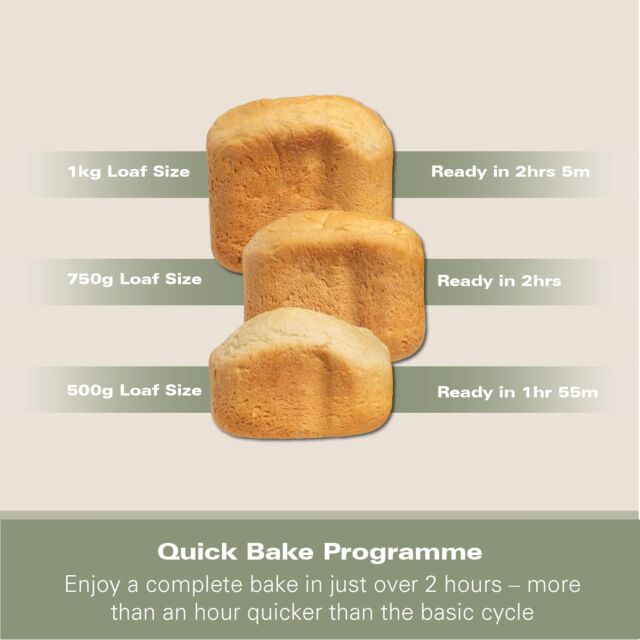 Hamilton Beach HB8103BMW Bread Maker, Quick Bake, 19 Programmes, 3 Loaf Sizes, Gluten-Free, Whole Wh