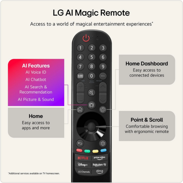 LG 50NU900B6LA.AEK 50inch 4K Uhd Nano Ai Smart TV