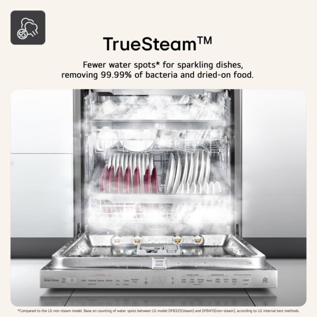 LG DF587HMS 14 Place Ruesteam Quadwash Wifi Connected Dishwasher - Matte Black 
