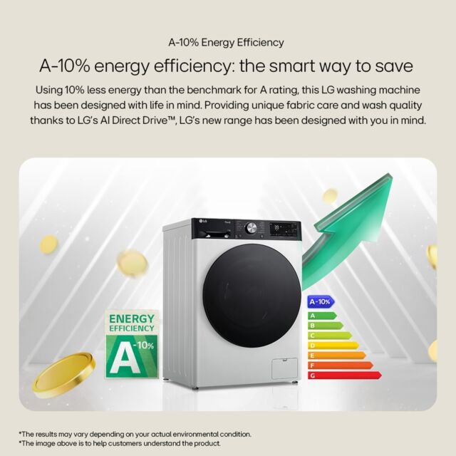 LG F4Y513GBLN1 13Kg 1400 Spin Washing Machine - Slate Grey