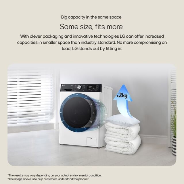 LG F4Y513GBLN1 13Kg 1400 Spin Washing Machine - Slate Grey