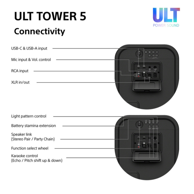 Sony SRSULT500.CEL Black Wireless ULT Tower Speaker