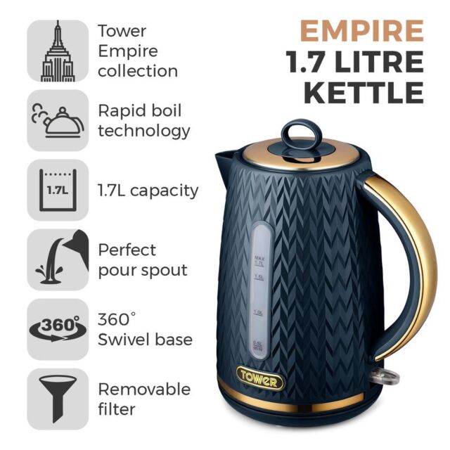 Tower T10052MNB Empire 3Kw 1.7L Jug Kettle Navy
