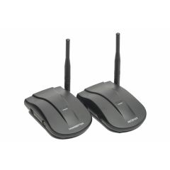 Antiference AVWS5.8 5.8Ghz Wireless Audio Video Transmitter 